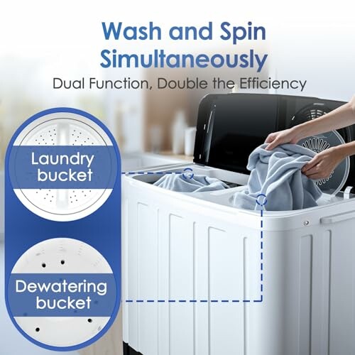 Dual function laundry machine with wash and spin capabilities.