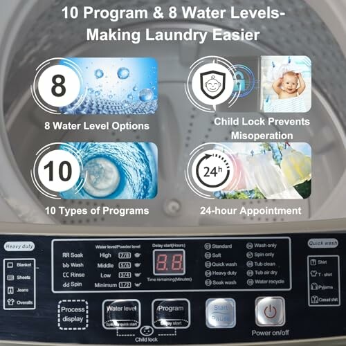 Washing machine with 10 programs and 8 water levels, featuring child lock and 24-hour appointment.