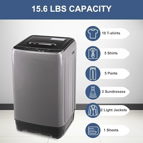 Washing machine with 15.6 lbs capacity details