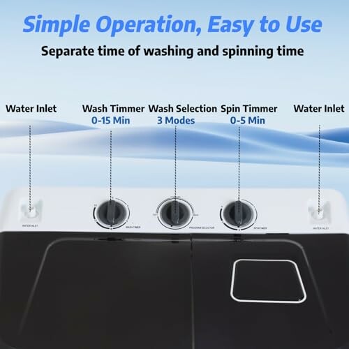 Washing machine control panel with water inlet and timers