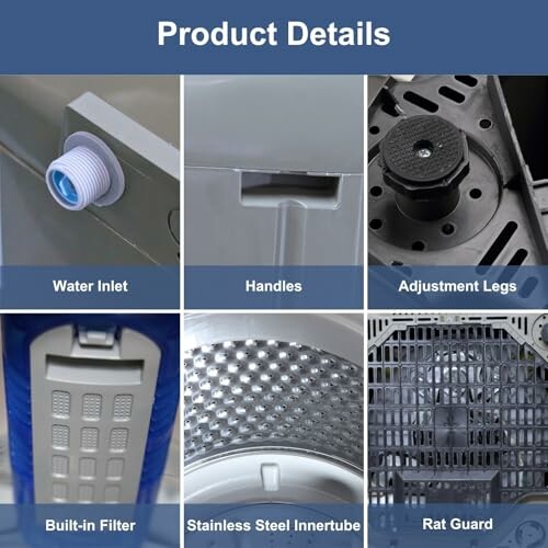 Collage of washing machine features including water inlet, handles, adjustment legs, built-in filter, stainless steel innertube, and rat guard.